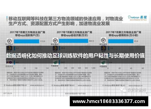 数据透明化如何推动足球训练软件的用户粘性与长期使用价值