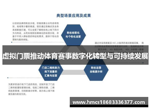 虚拟门票推动体育赛事数字化转型与可持续发展