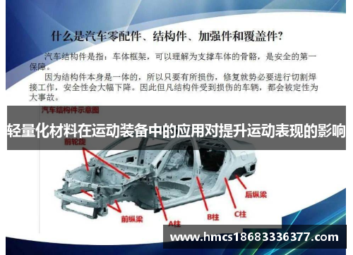 轻量化材料在运动装备中的应用对提升运动表现的影响