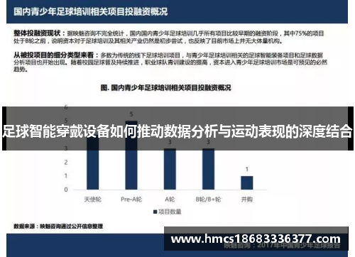 足球智能穿戴设备如何推动数据分析与运动表现的深度结合